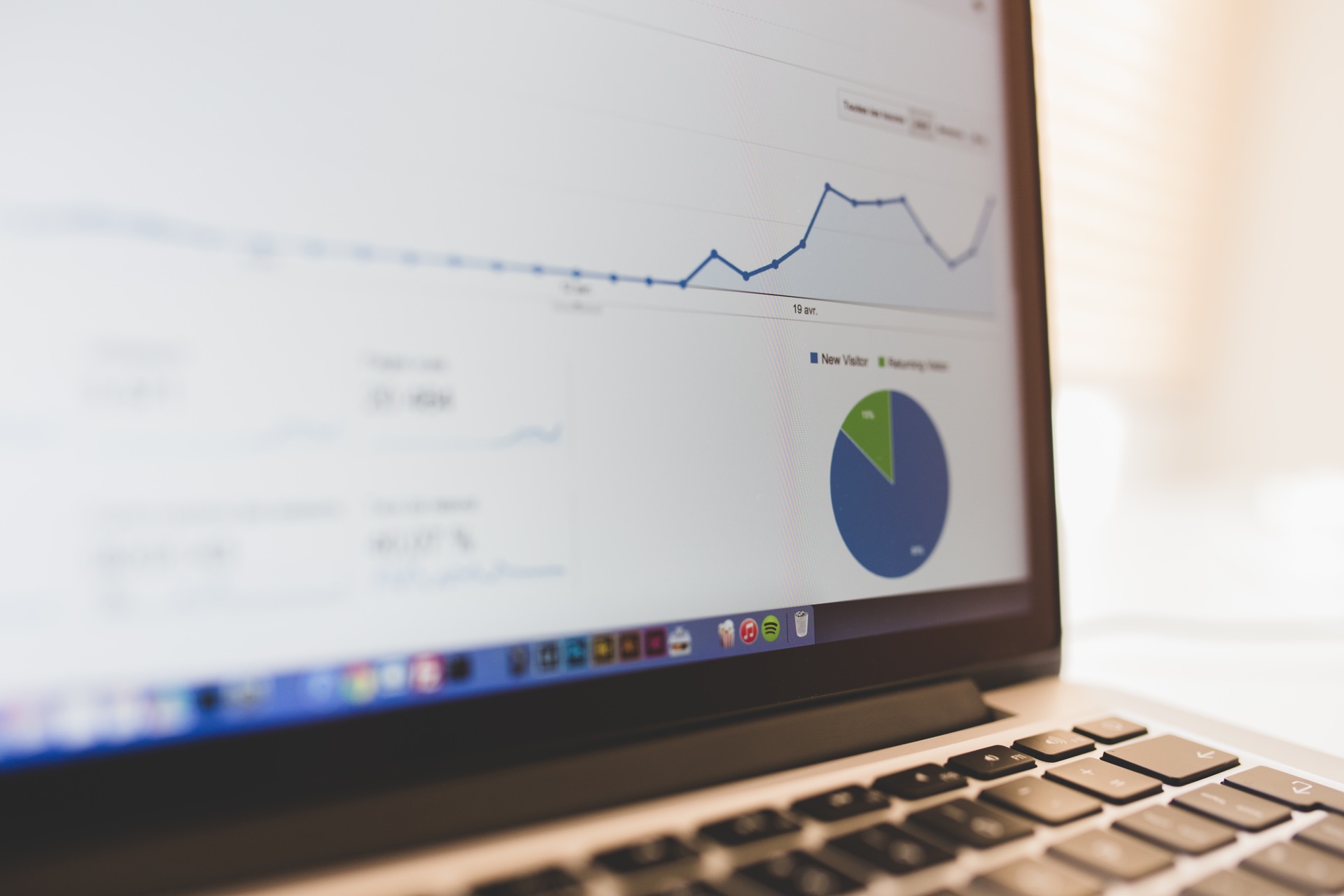 Appropriate SaaS Metrics for Different Company Stages