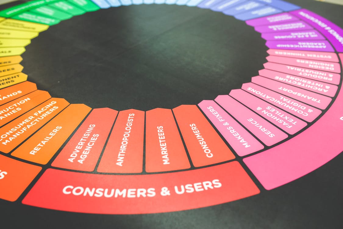 Revising Your Website For Better User Experience