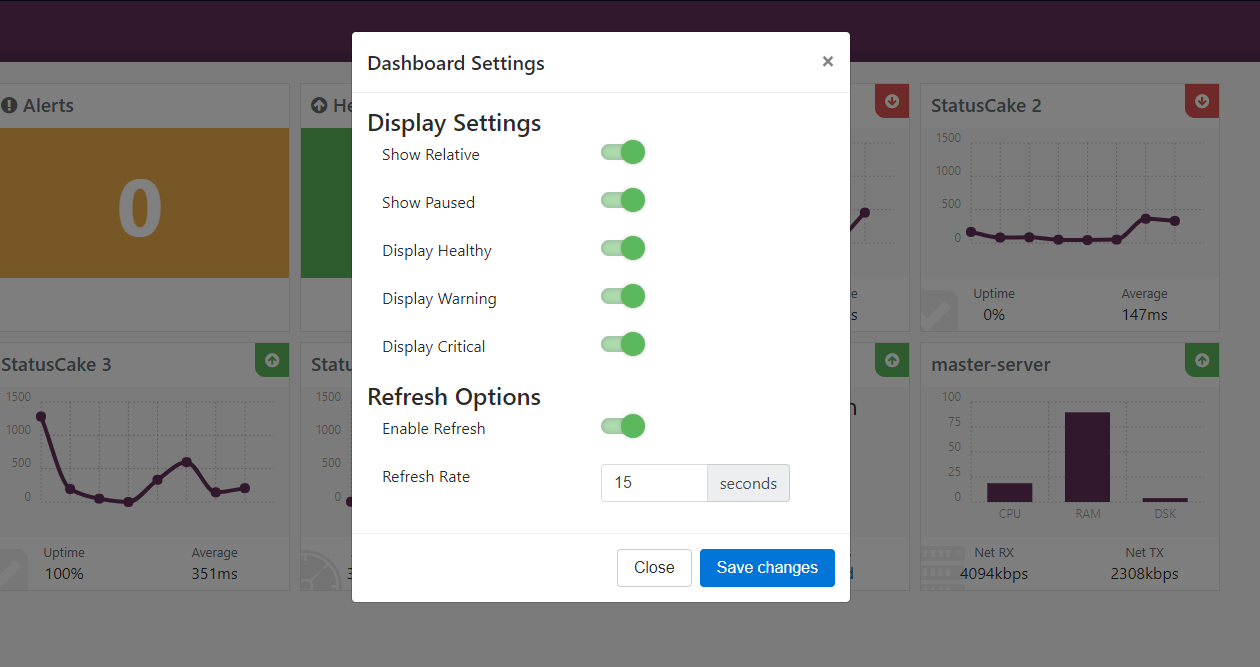 dashboards3